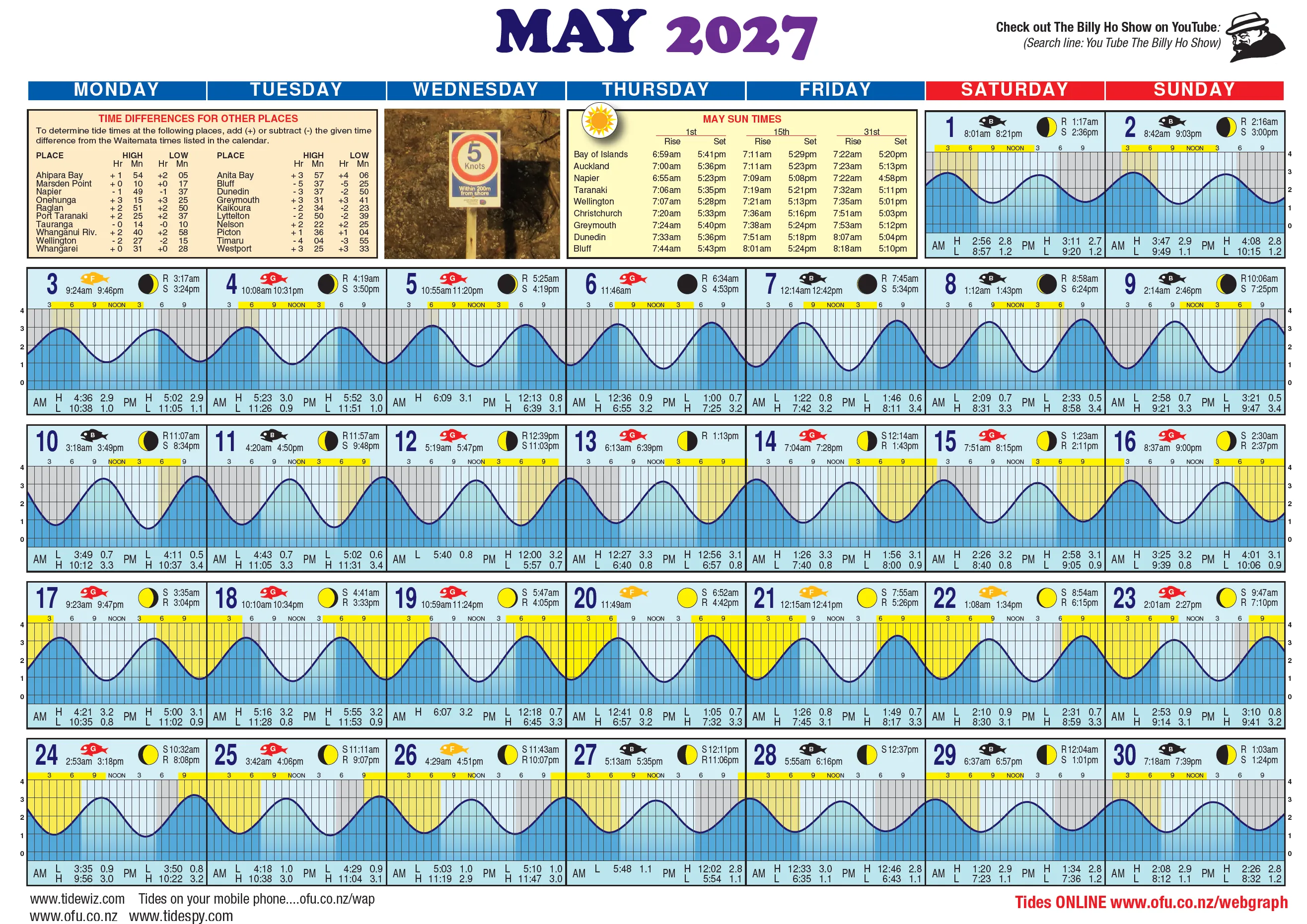 Full month page from the Tide Times Calendar 2027 showing daily tide curves, moon phases, fishing times and sun times