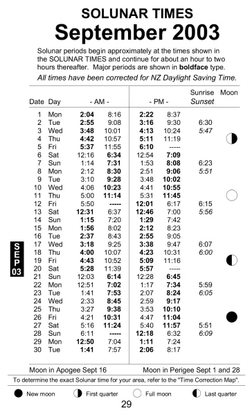 Interior pages of the Bite Times book showing daily solunar times