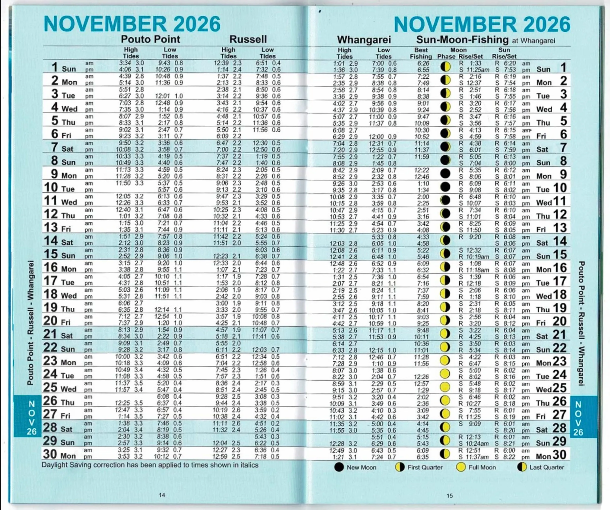 Sample spread from the Tide Times pocketbook showing daily tide tables and fishing information